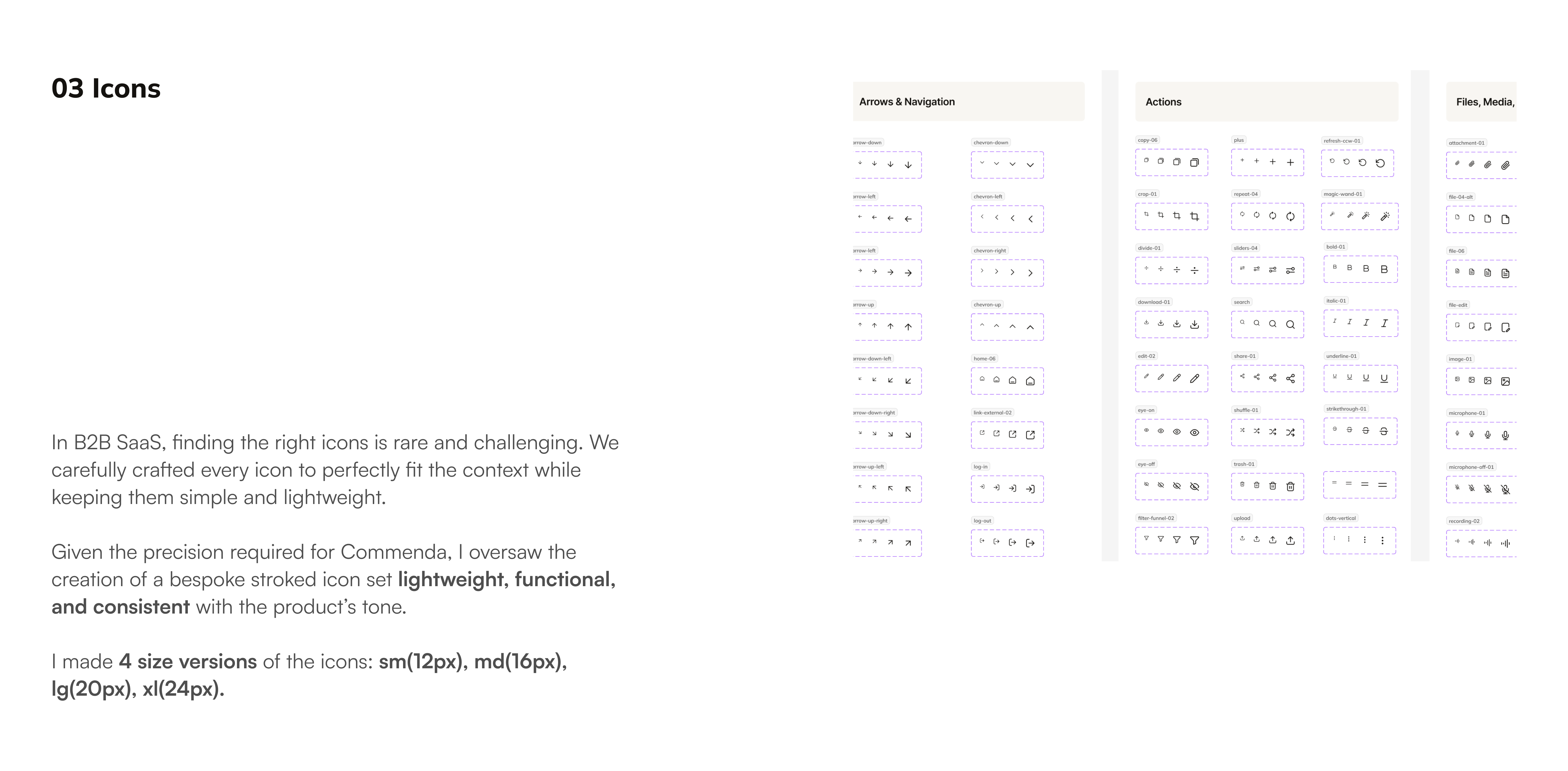 Design system overview